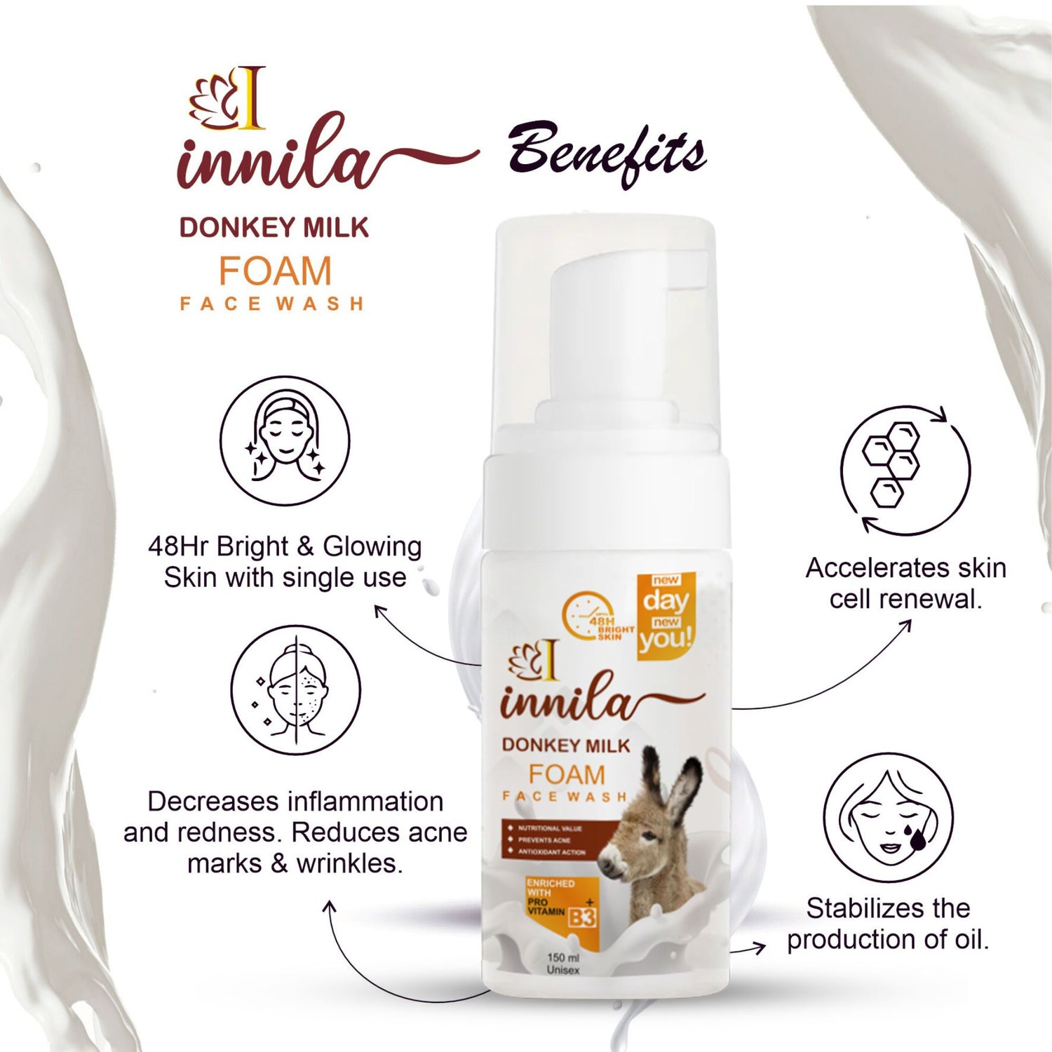 Innila Donkey Milk Foam Face Wash For Skin Brightening & Anti- Aging With Pro Vitamin B3+ -150ML (Men & Women)